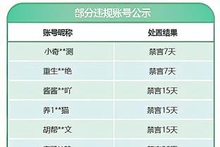 高效表现！惠特摩尔末节7分钟5中4高效拿9分4板